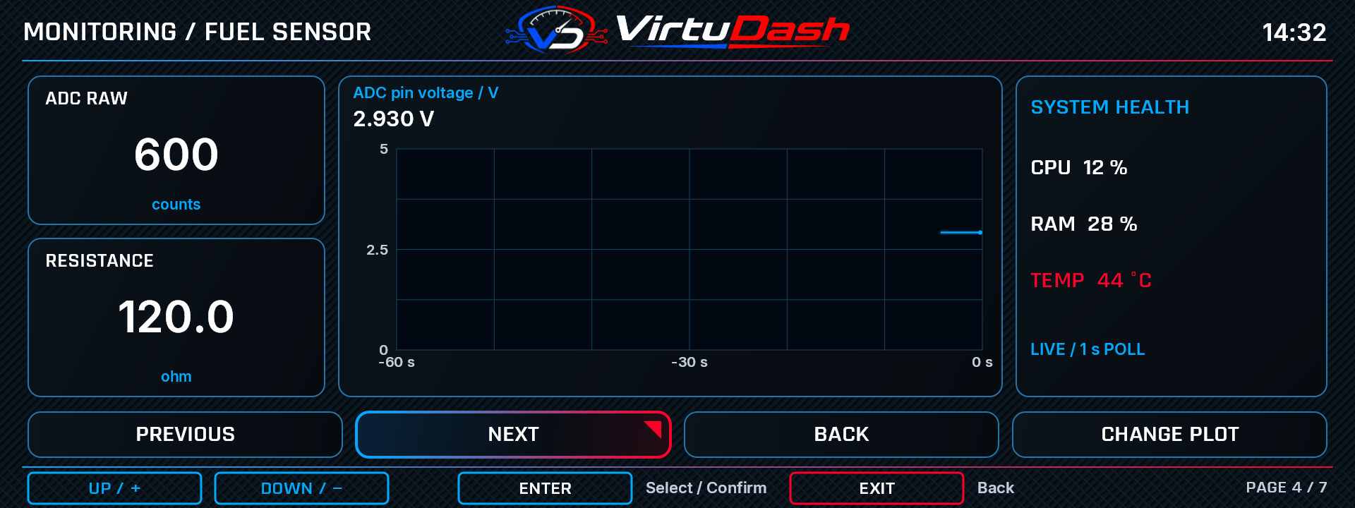 VirtuDash Fuel sensor settings screen with example values