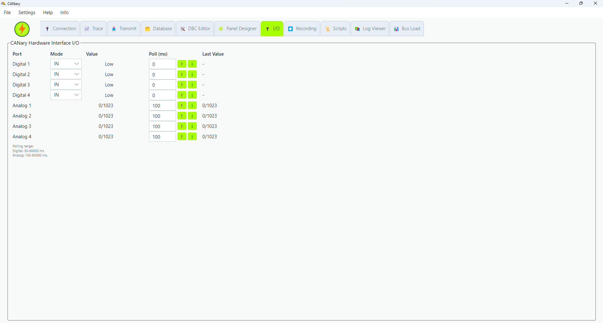 CANary I/O view